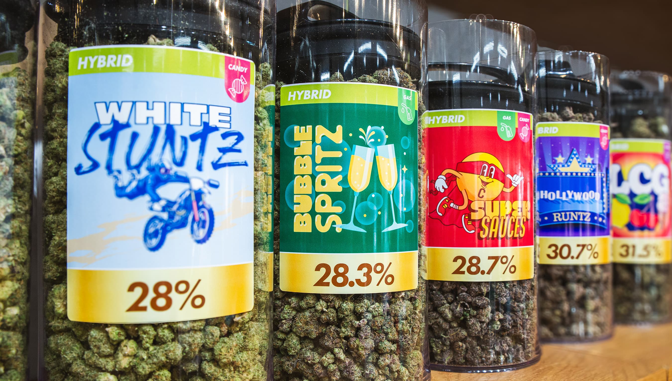 Michigan Cannabis Laws in 2025 Michigan Cannabis Laws in 2025